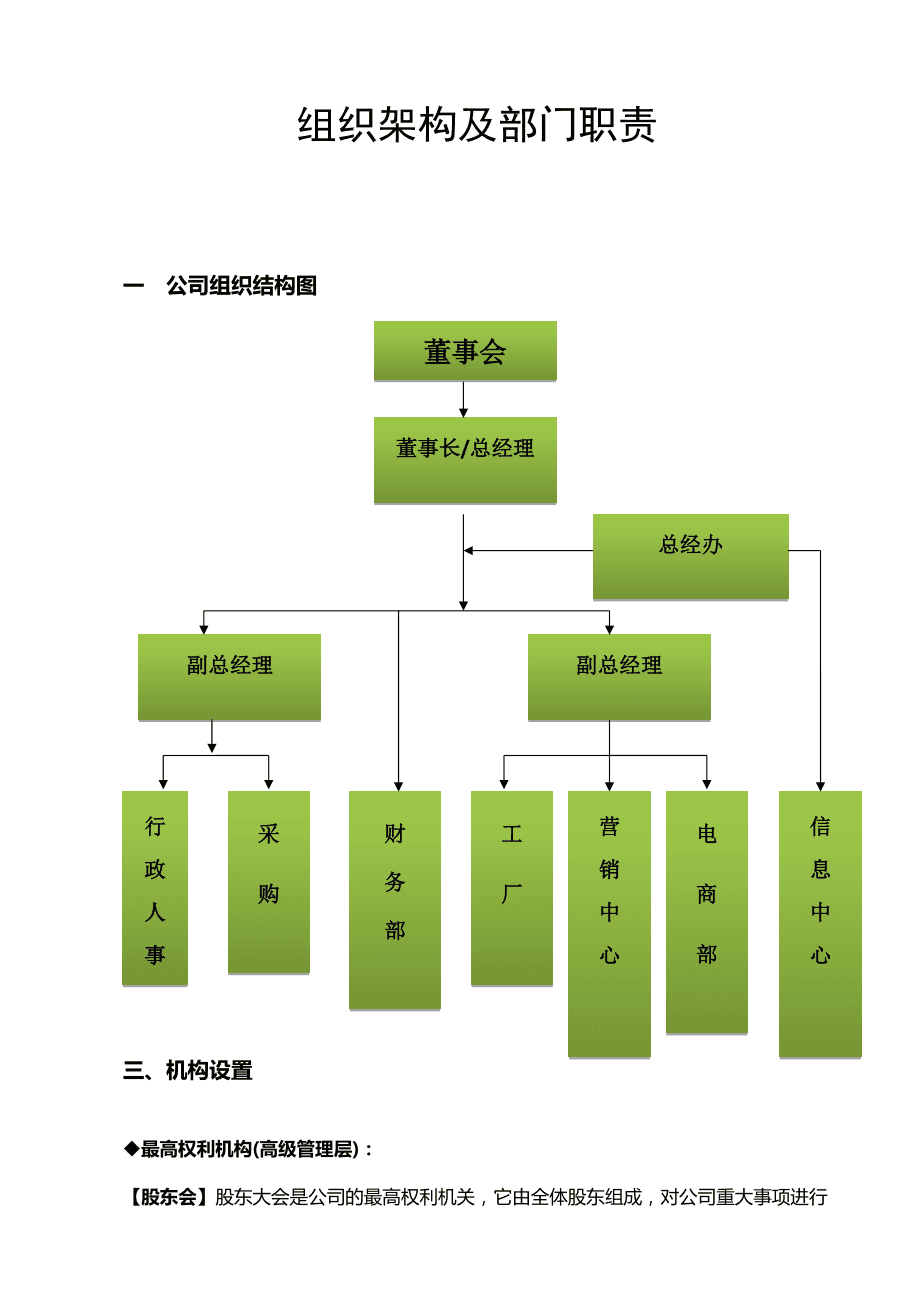 宅急送公司组织架构图解析与优化建议