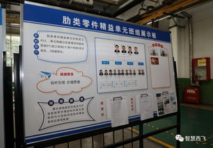 數(shù)控加工廠精益技術(shù) 點(diǎn)燃無限可能，驅(qū)動(dòng)產(chǎn)業(yè)升級